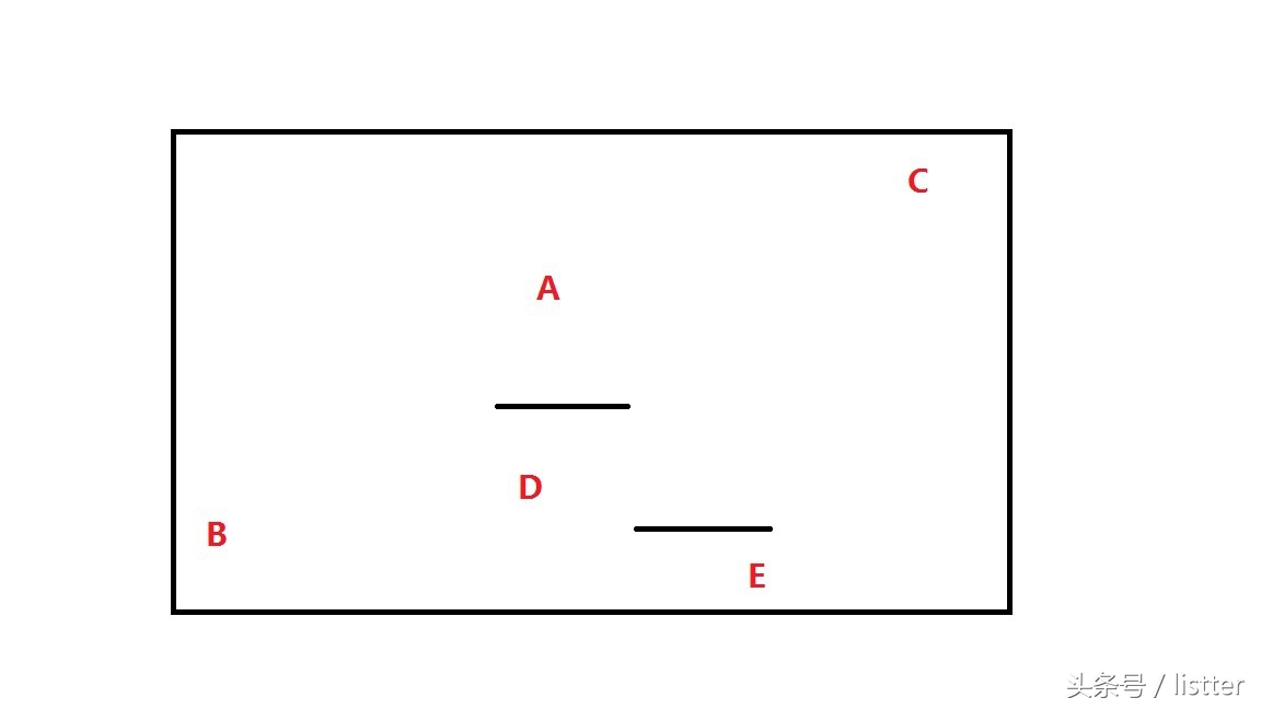 小米路由器荣耀路由器对比,荣耀路由器和小米路由器谁好