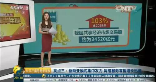 cctv2财经频道第一创业,cctv2中国创业颁奖典礼回放