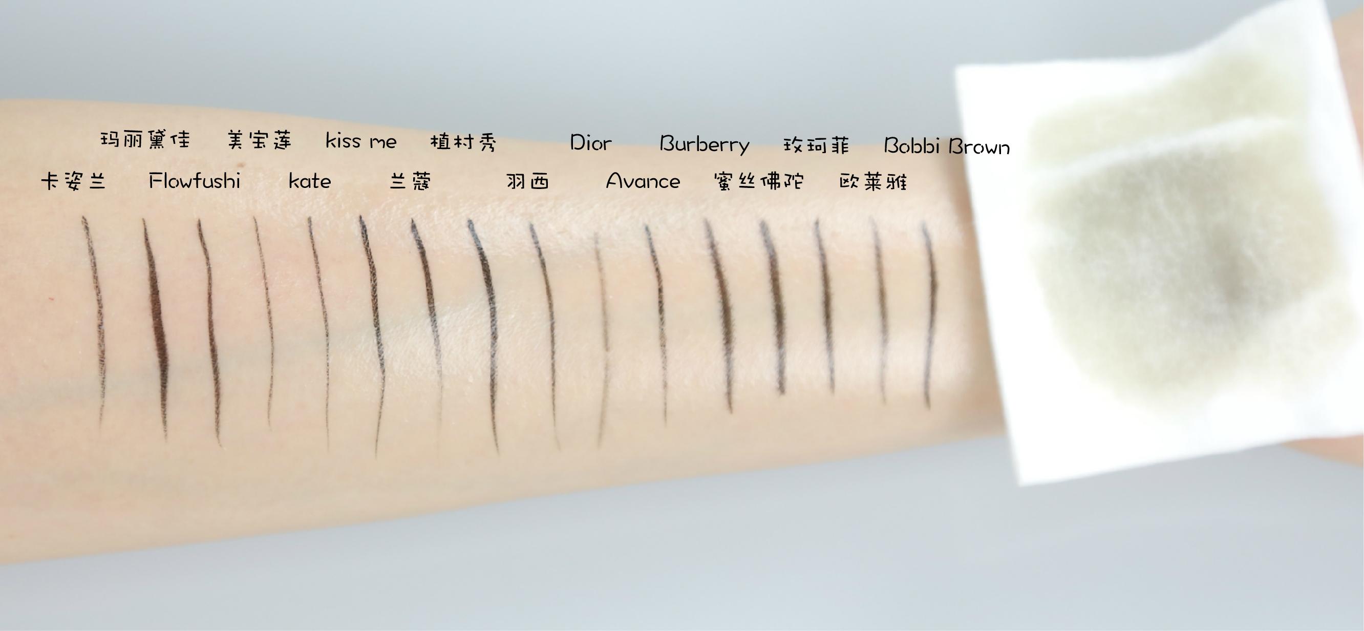 新手画眼线适合哪一种产品,眼线画不好的人