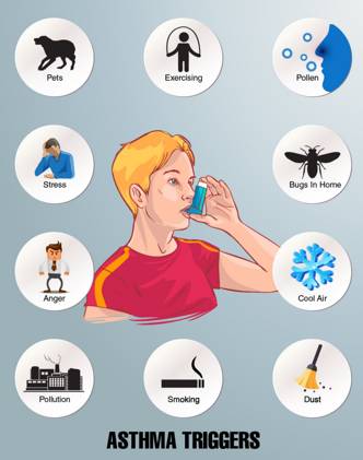 警惕婴幼儿咳嗽痰多,孩子咳嗽老不好警惕气道有异物