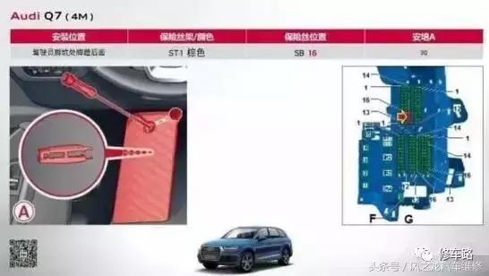 奥迪a6l燃油泵保险丝断了,奥迪q7燃油泵保险丝在哪里