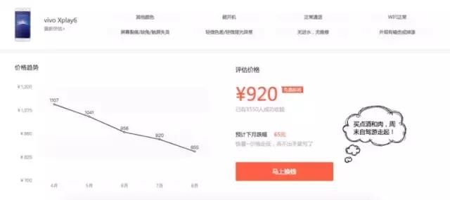你的手机能回收吗,vivo回收二手手机报价表
