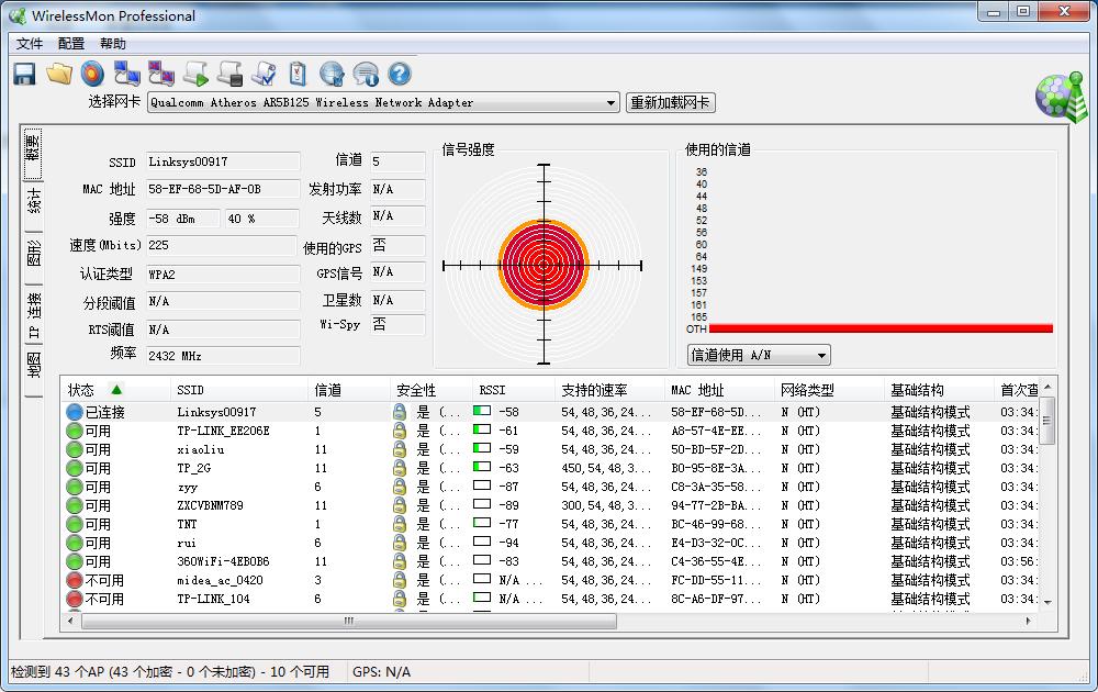 买个路由器能解决网速慢的问题吗,花1000多买路由器