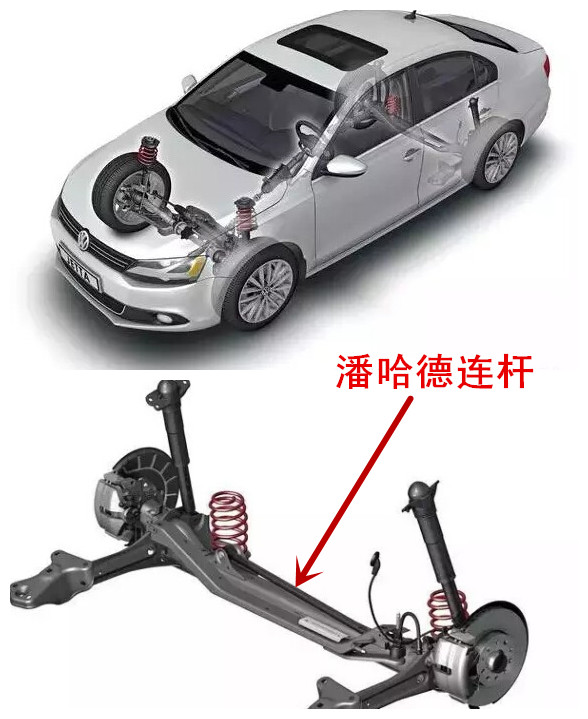 瓦特连杆和潘哈德连杆,瓦特连杆和潘哈德连杆的区别