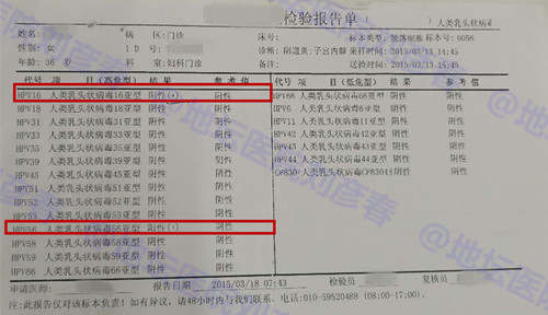 hpv感染到cin1级锥切后出血严重吗,cin3锥切后hpv持续阳性怎么办