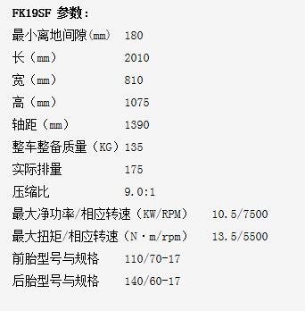 飞肯fk190,fk190摩托车