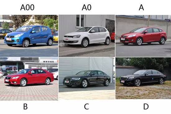 一文读懂汽车材料,一文看懂车规级