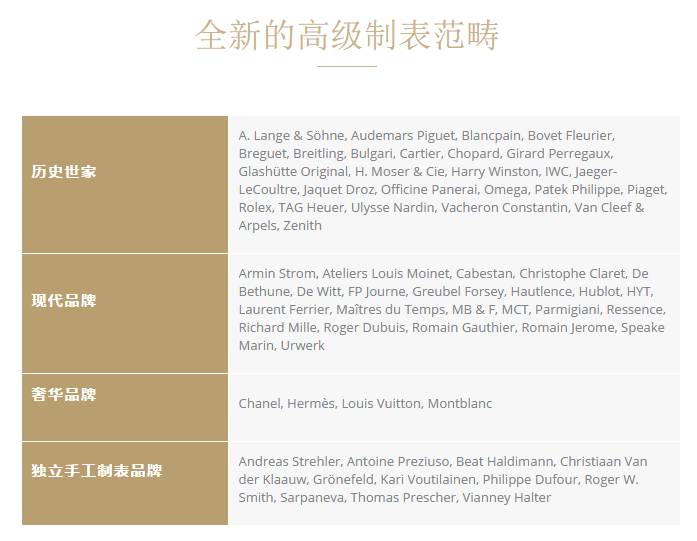 瑞士表最好的表排名,最好的瑞士表是什么牌子的