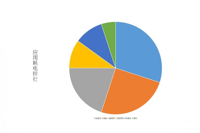 魅蓝e2手机怎么样,魅蓝E2