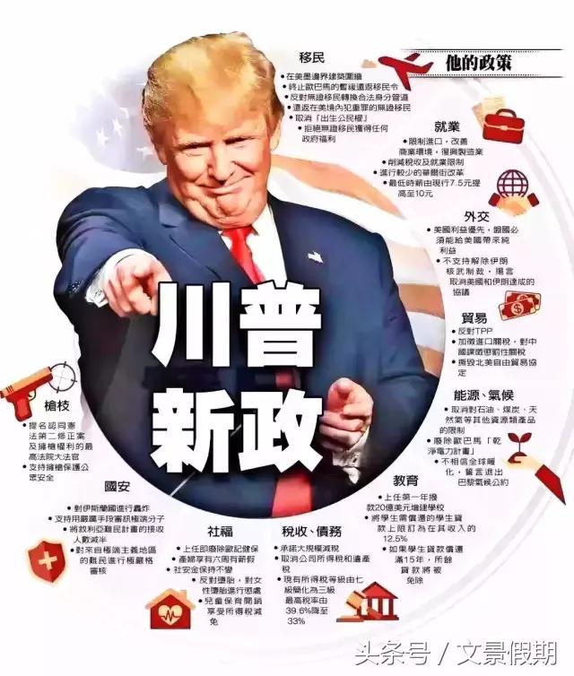 赴美生子合法吗,赴美生子方法