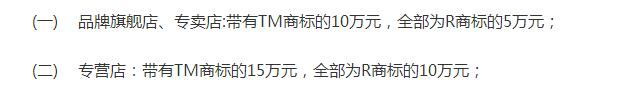 2020年开天猫店需要35类商标吗,开天猫店需要注册35类商标吗