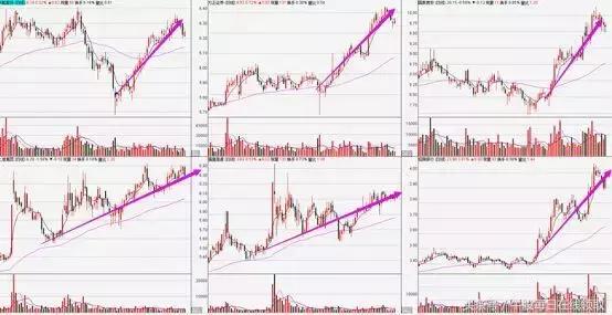 a股迎来重磅利好如何玩,重磅利好来袭a股继续震荡上行