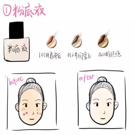 夏日粉底液遮瑕持久不脱妆不卡粉,cc霜bb霜粉底三者怎么搭配用