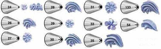 学习做蛋糕？哪里可以学西点？裱花新手看过来~全套的裱花嘴使用技巧打包好了，拿走不谢~