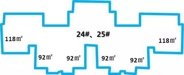 武汉千禧城二号院,武汉古田千禧城