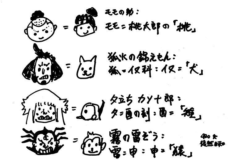 [luffy420]作品：和之国四人组与桃太郎的联想