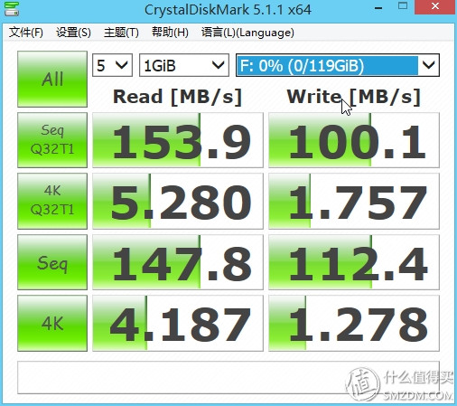 lexar鍜岄棯杩猽鐩樺摢涓ソ,闂开闆峰厠娌檜鐩樺摢涓ソ