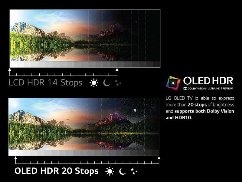 索尼4k电视哪个系列好,未来已来高清