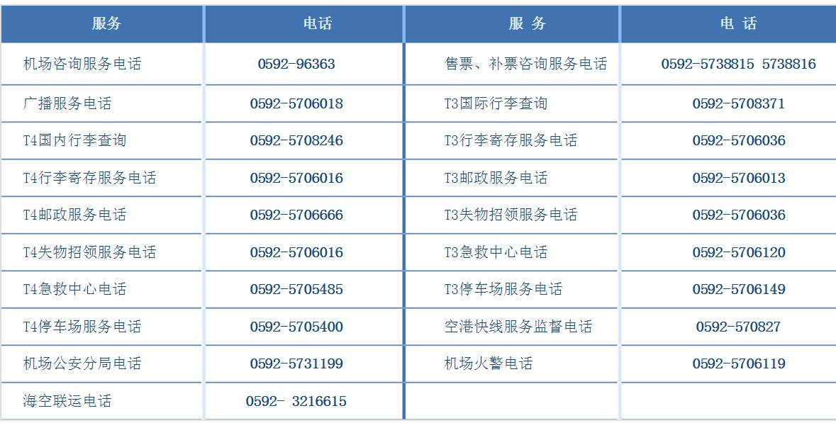 厦门12345热线工作时间,厦门市12345政务热线