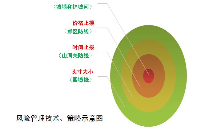 青泽：立不败之地，攻可攻之敌！