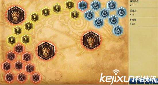 lol周免英雄几级能用,lol新版本小火龙天赋