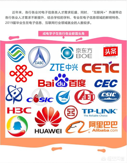 电子科技大学是985吗全国排名,电子科技大学在985里算什么水平