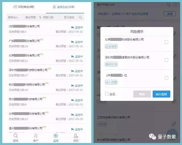 找客户就像谈恋爱大数据,找客户跟谈对象一样