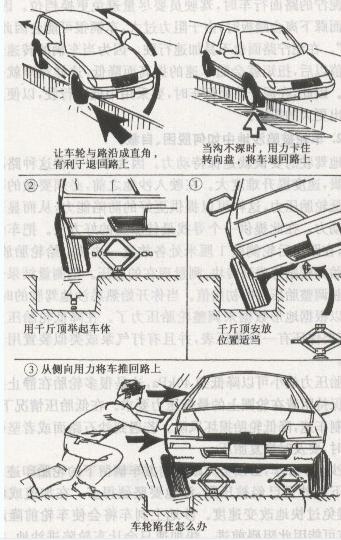 车两前轮掉坑怎么弄出来,车子单边掉坑怎么处理