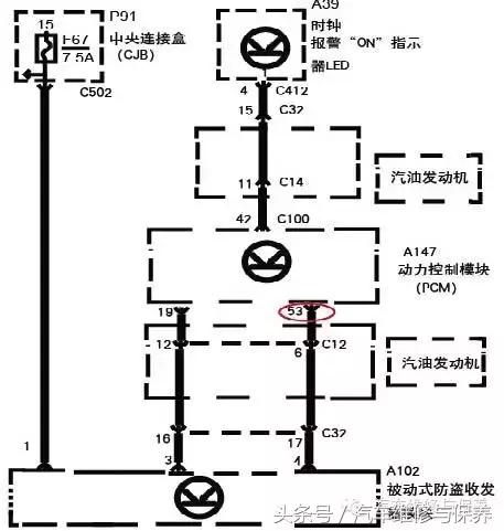 日产骐达防盗锁死故障原因,汽车防盗系统案例分析