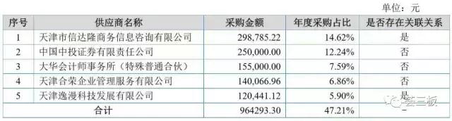 安正路(835992):国内领先的生产力促进中心,专为科技型创业企业提供科技中介服务