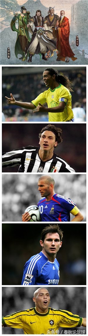21世纪体坛巨星,21世纪足球巨星