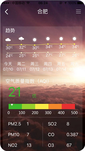合肥地面塌陷最新消息,合肥公路塌陷最新消息
