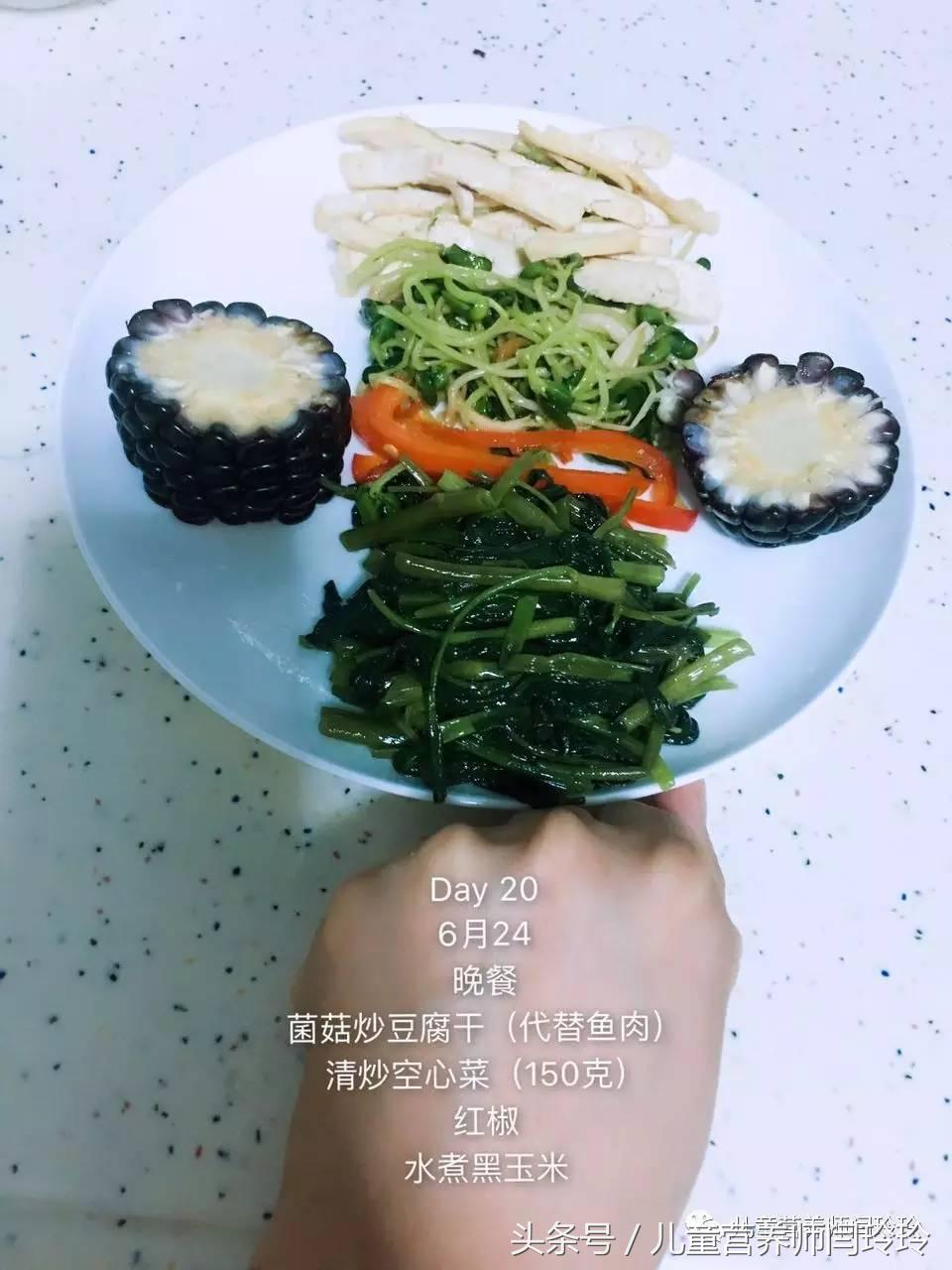 七日减肥食谱第一天只吃水果,挑战健康饮食15天减肥记