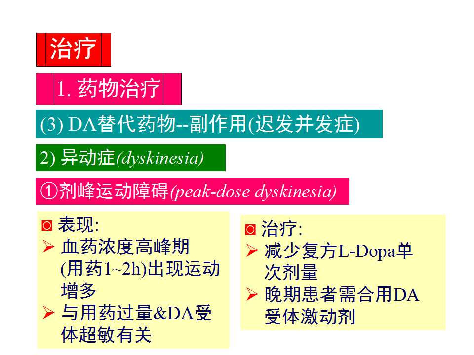 多图详解帕金森及运动障碍性疾病|关于帕金森最全的一个课件