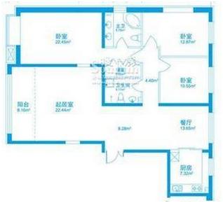 买高层,你不知道的风水学!
