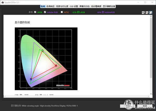thinkpad小黑T460,thinkpad小黑系统配置