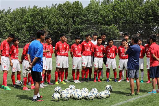 华夏幸福梯队成员,华夏幸福2020引援消息