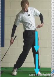 怎么站立可以改善足弓塌陷,如何站立练背