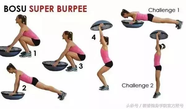 14种健身球训练动作,波速球有氧训练动作