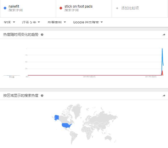 国外光脚专用隐形鞋,国外全网最火的鞋