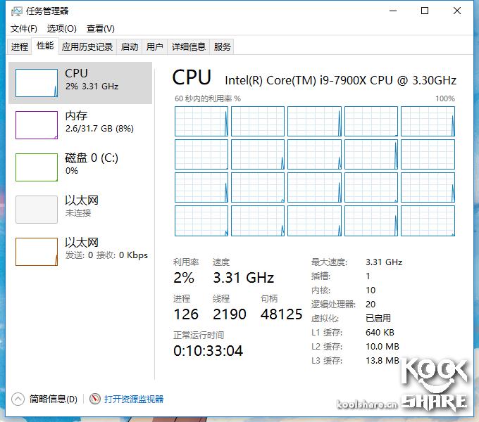 inteli9-7900x性能对比,inteli97900x处理器