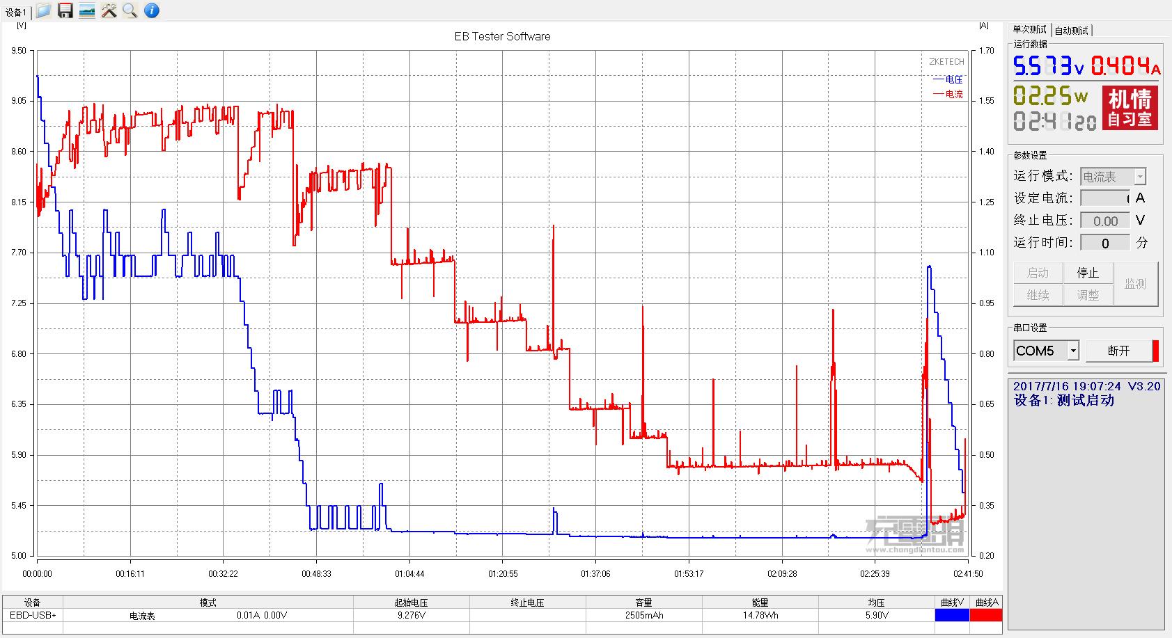 为啥都说索尼电视好,为什么都说索尼手机好