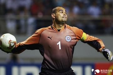 世界足球明星的英文,世界足球明星排名