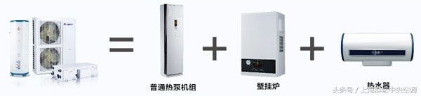 格力中央空调star160型一拖五价格,格力gmv-h140wl中央空调一拖五