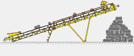 带式输送机皮带跑偏与分析,皮带输送机跑偏怎么调托辊