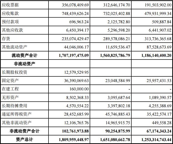 明日新股申购建议分析金融界,明日申购新股分析
