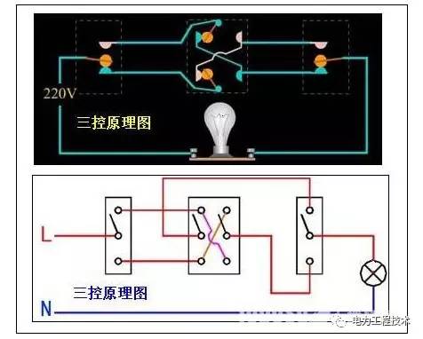 三开一个双控两个单控接线视频,电工单开三控开关接线图