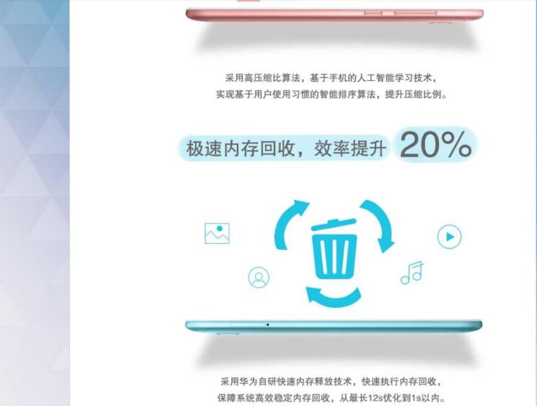 荣耀畅玩6a开箱评测,荣耀畅玩6a测网速