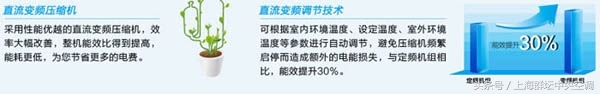 格力中央空调star160型一拖五价格,格力gmv-h140wl中央空调一拖五