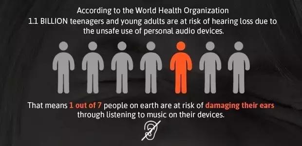 耳朵的位置特点写一段话,耳朵的位置作文